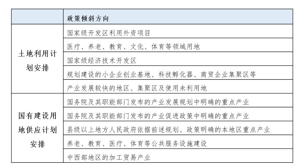 文化旅游规划案例 文化旅游规划案例