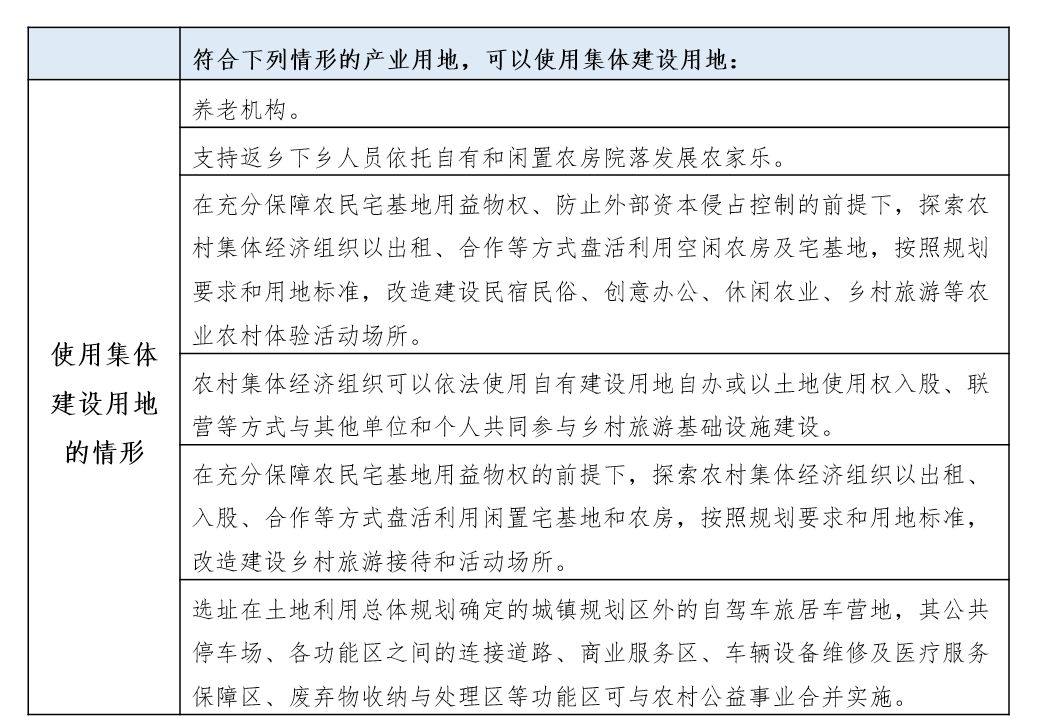 文化旅游规划哪里好 文化旅游规划哪里好